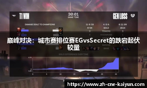 开云体育官方网站