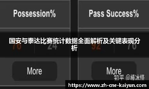 国安与泰达比赛统计数据全面解析及关键表现分析